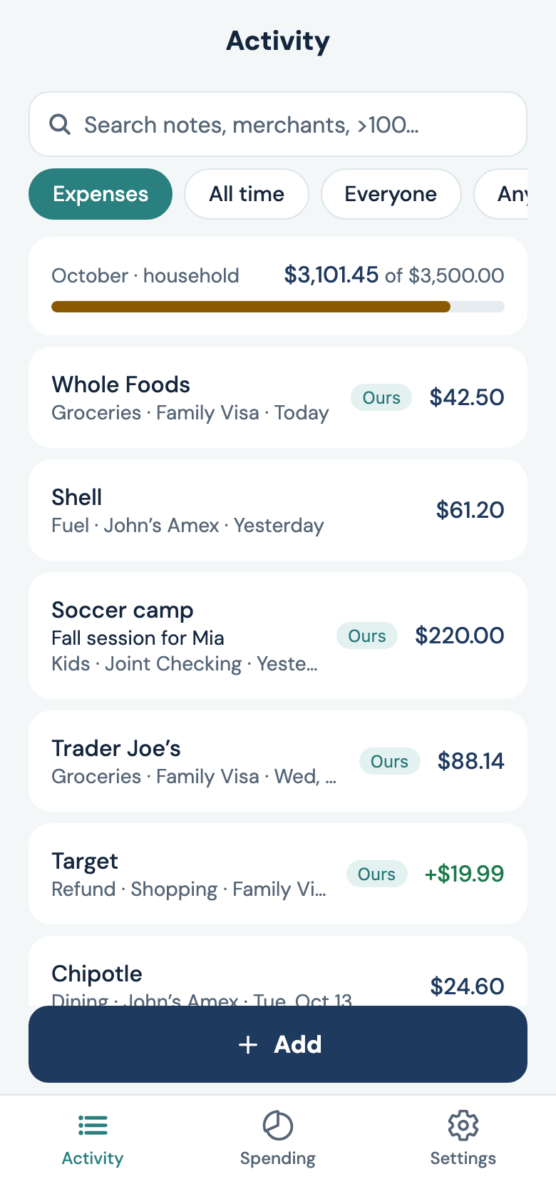 Activity screen: this month's household spending, $3,101.45 of a $3,500 budget, and recent expenses like Whole Foods $42.50 marked Ours.